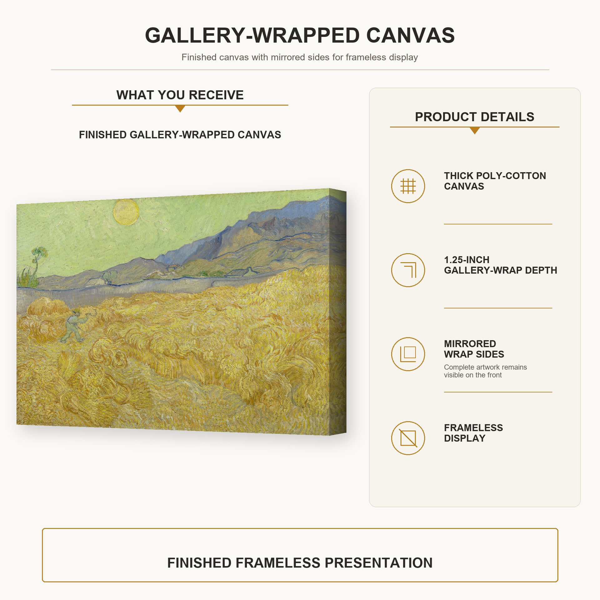 Vincent van Gogh - Wheatfield with a Reaper gallery wrap canvas construction and hanging details infographic