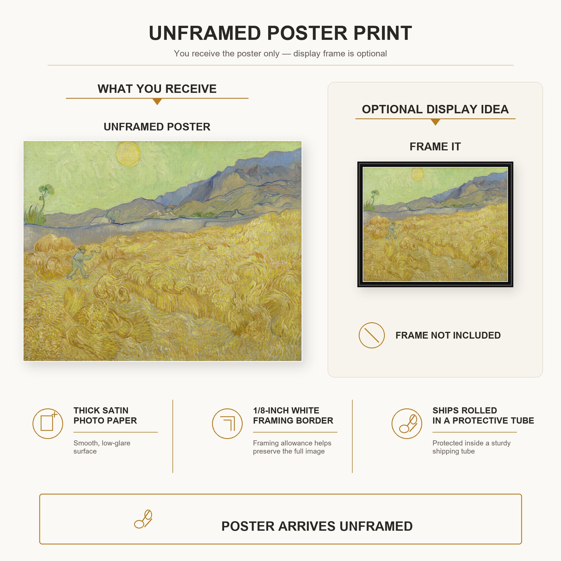 Vincent van Gogh - Wheatfield with a Reaper poster print size comparison and framing display infographic
