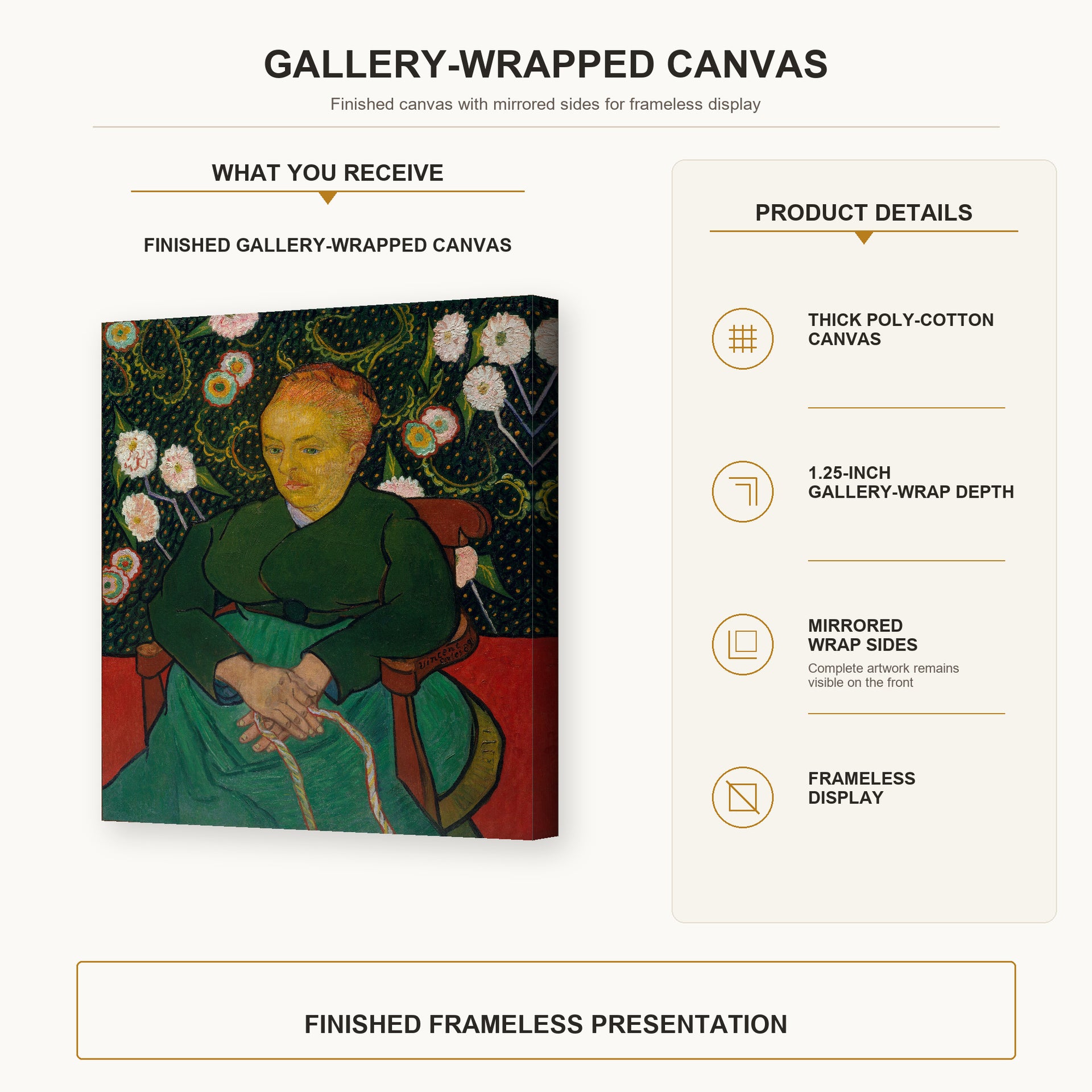 Vincent van Gogh - Women Rocking a Cradle gallery wrap canvas construction and hanging details infographic