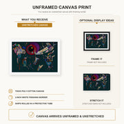 Wassily Kandinsky - Around the Circle canvas print size comparison and framing display infographic