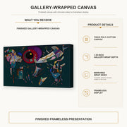 Wassily Kandinsky - Around the Circle gallery wrap canvas construction and hanging details infographic