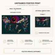 Wassily Kandinsky - Around the Circle poster print size comparison and framing display infographic