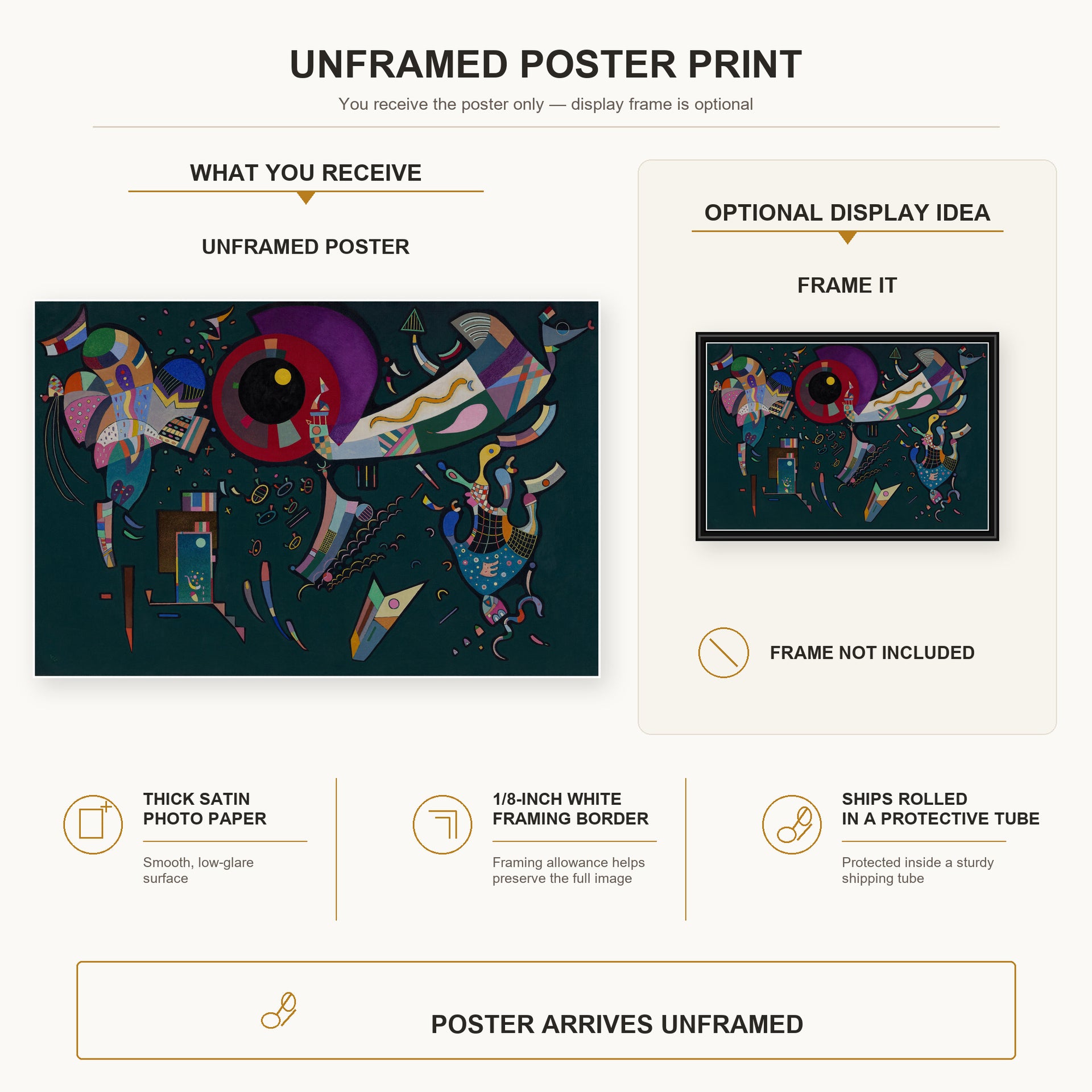 Wassily Kandinsky - Around the Circle poster print size comparison and framing display infographic