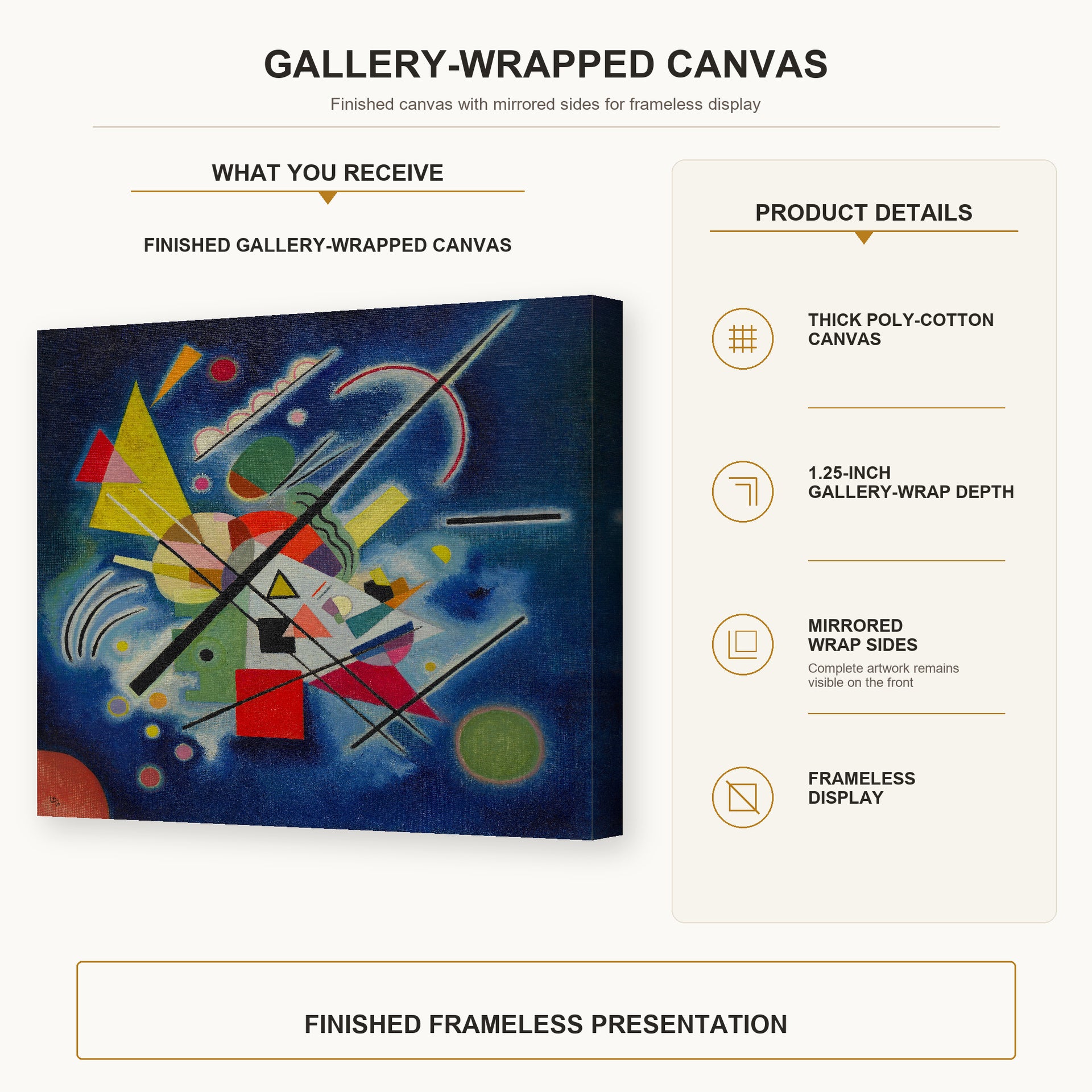 Wassily Kandinsky - Blue Painting gallery wrap canvas construction and hanging details infographic