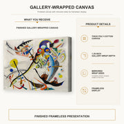 Wassily Kandinsky - Blue Segment gallery wrap canvas construction and hanging details infographic