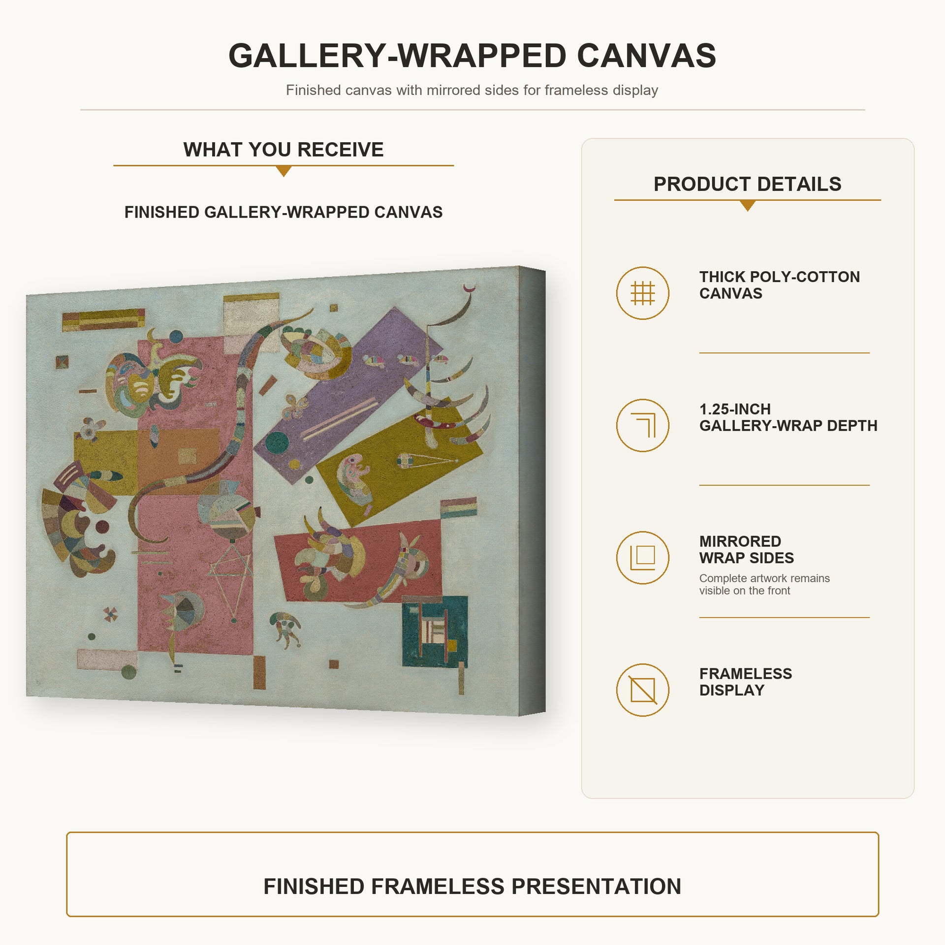 Wassily Kandinsky - Blue World gallery wrap canvas construction and hanging details infographic