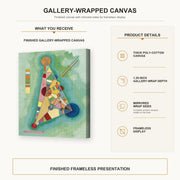 Wassily Kandinsky - Bunt Im Dreieck (Bigarrure Dans Le Triangle) gallery wrap canvas construction and hanging details infographic