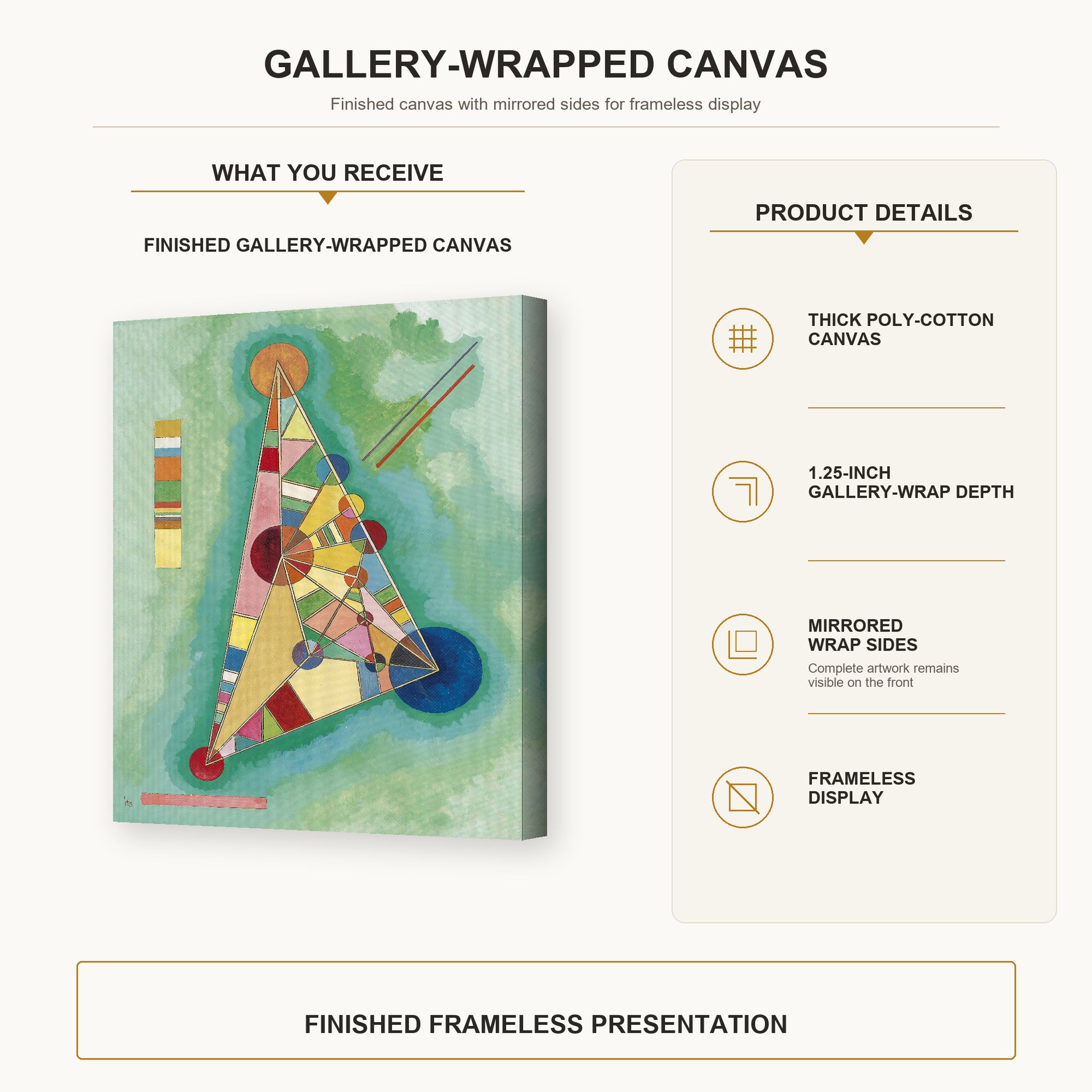 Wassily Kandinsky - Bunt Im Dreieck (Bigarrure Dans Le Triangle) gallery wrap canvas construction and hanging details infographic