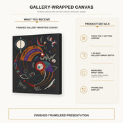 Wassily Kandinsky - Comets gallery wrap canvas construction and hanging details infographic