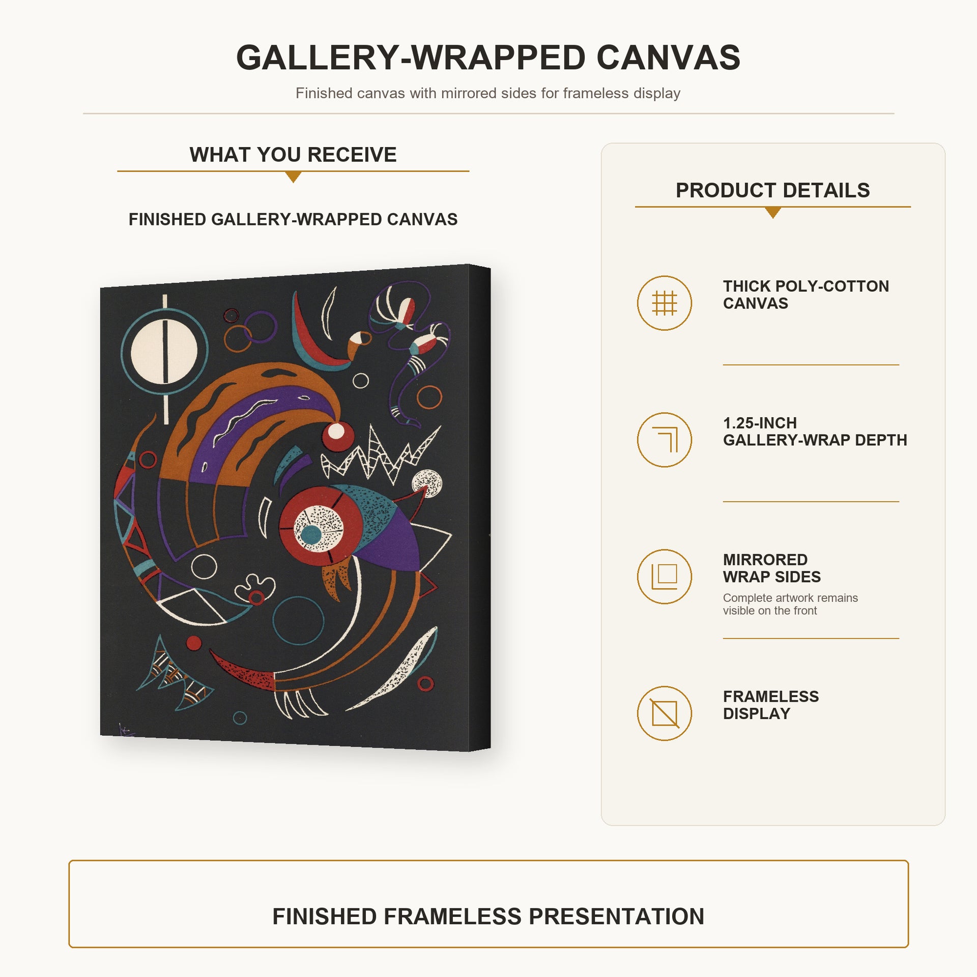 Wassily Kandinsky - Comets gallery wrap canvas construction and hanging details infographic