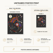 Wassily Kandinsky - Comets poster print size comparison and framing display infographic