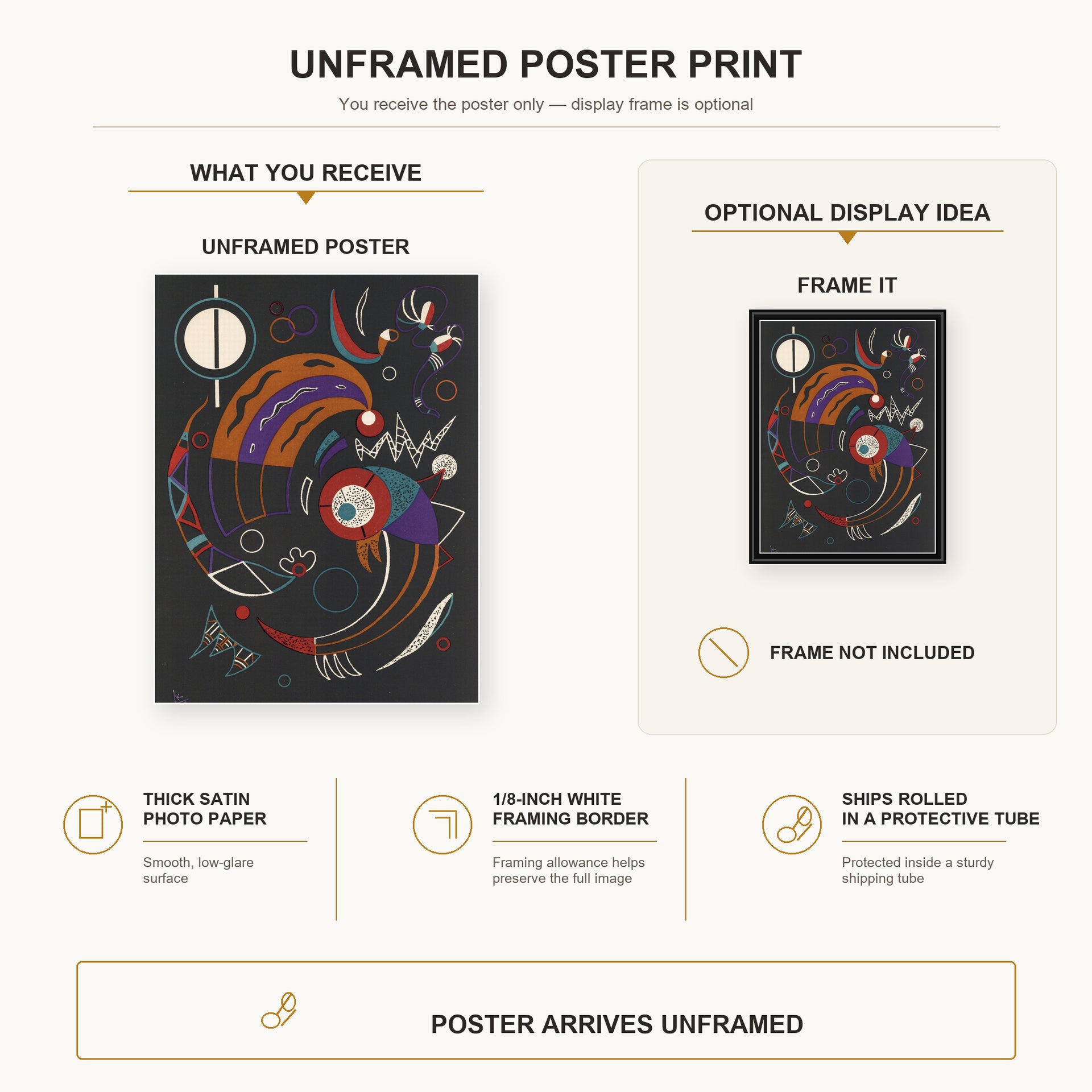 Wassily Kandinsky - Comets poster print size comparison and framing display infographic