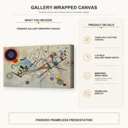 Wassily Kandinsky - Composition VIII gallery wrap canvas construction and hanging details infographic