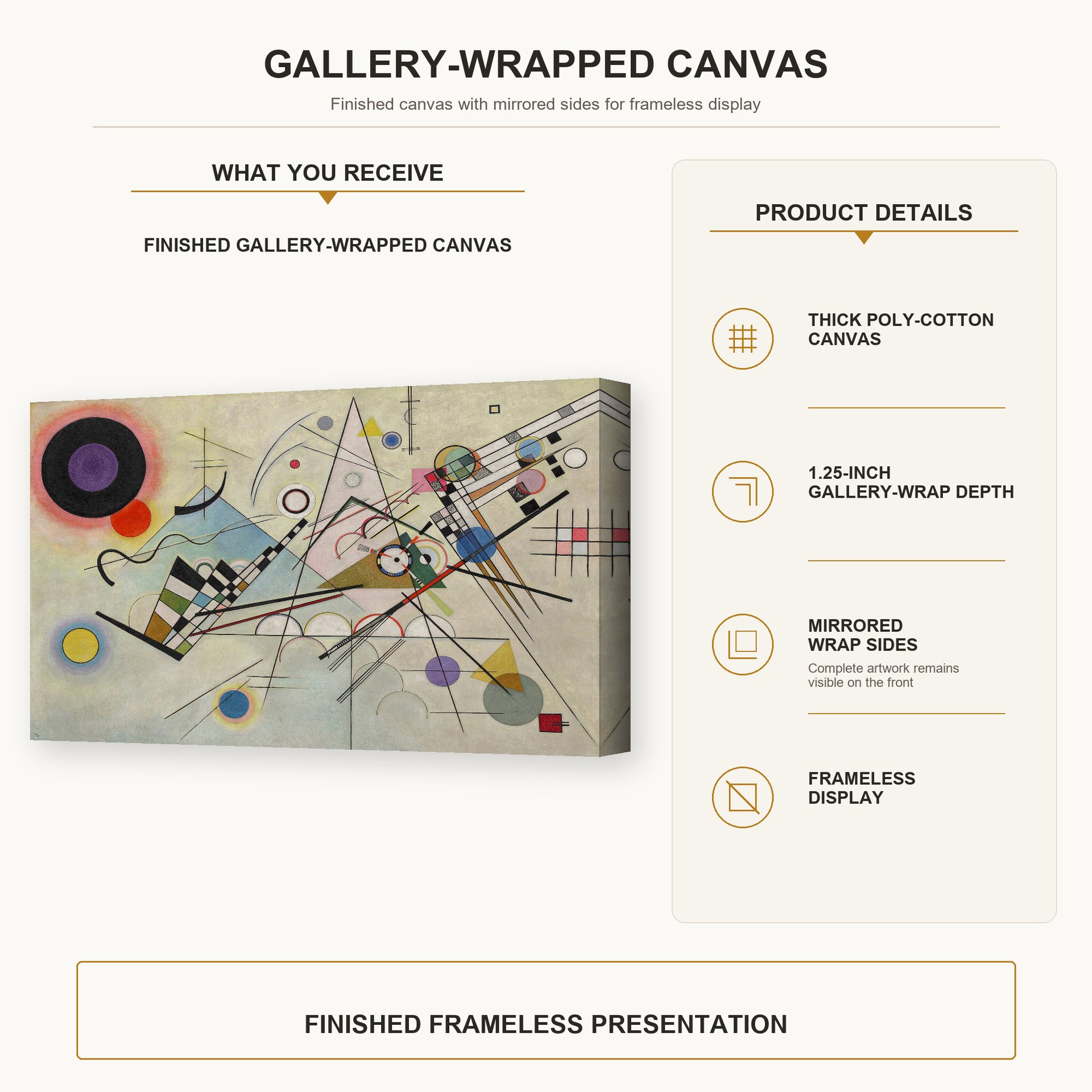Wassily Kandinsky - Composition VIII gallery wrap canvas construction and hanging details infographic