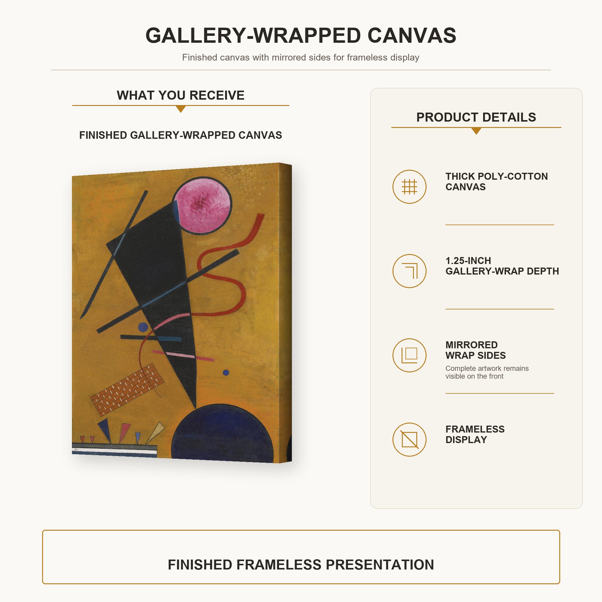 Wassily Kandinsky - Contact gallery wrap canvas construction and hanging details infographic