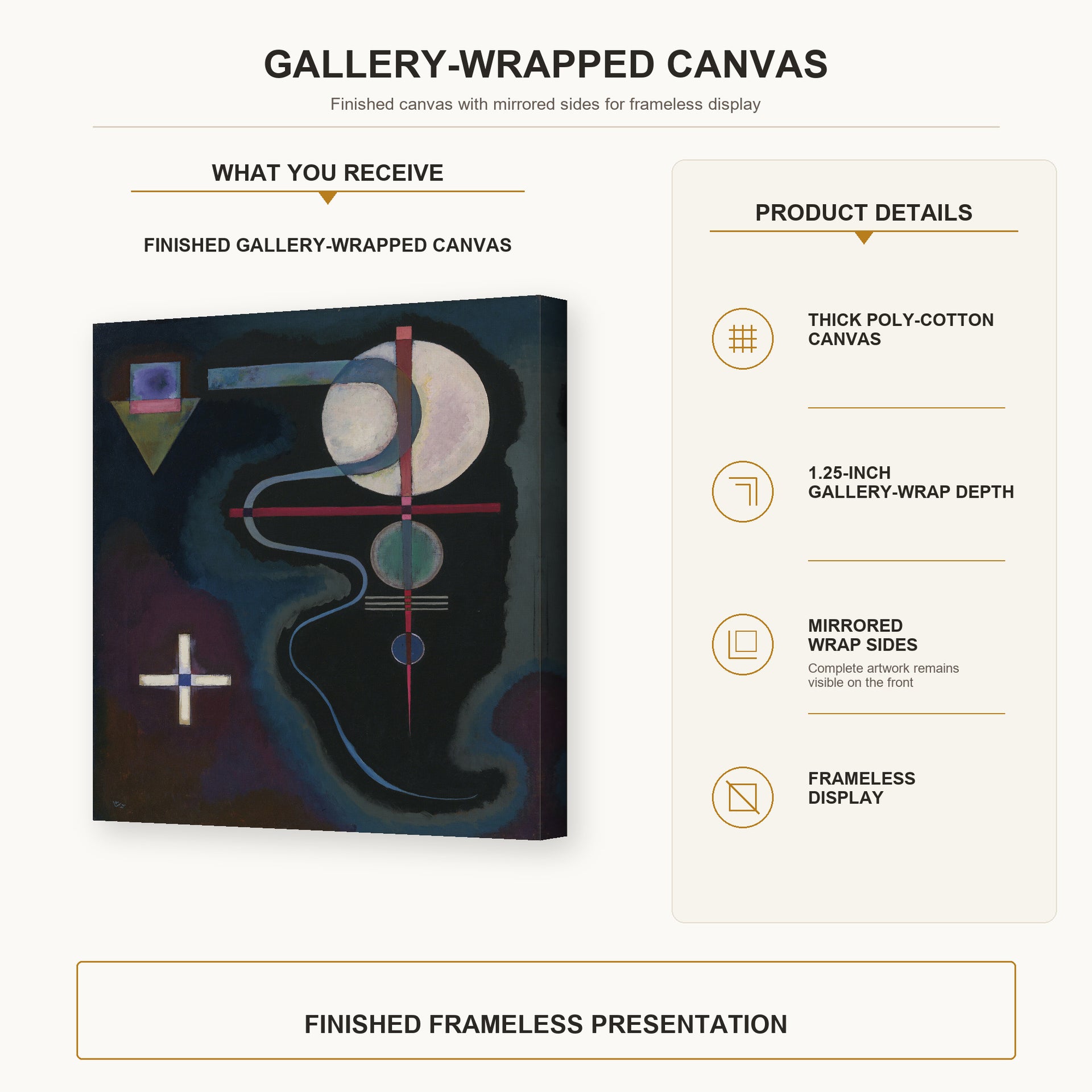 Wassily Kandinsky - Cool Energy gallery wrap canvas construction and hanging details infographic