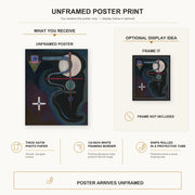 Wassily Kandinsky - Cool Energy poster print size comparison and framing display infographic
