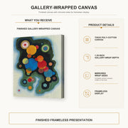 Wassily Kandinsky - Deepened Impulse gallery wrap canvas construction and hanging details infographic