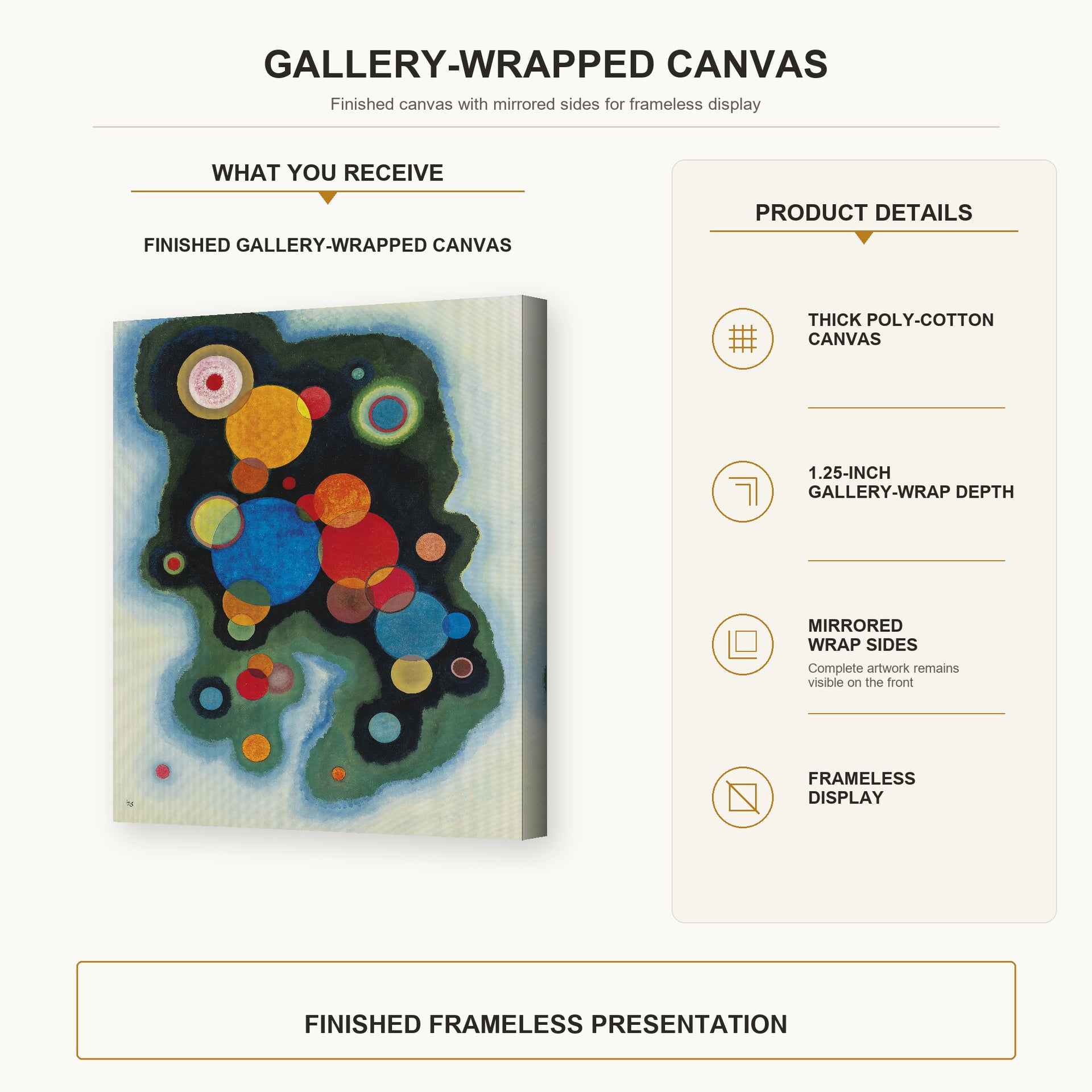 Wassily Kandinsky - Deepened Impulse gallery wrap canvas construction and hanging details infographic