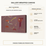 Wassily Kandinsky - Dicht gallery wrap canvas construction and hanging details infographic