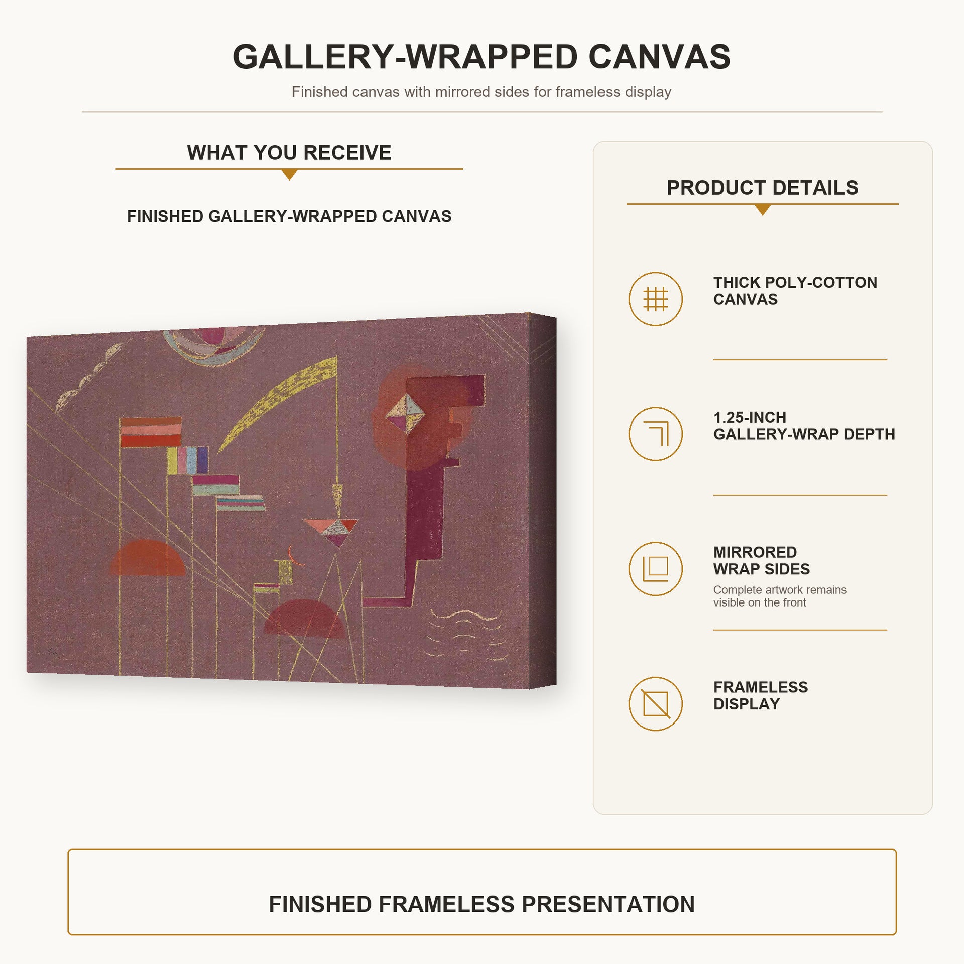 Wassily Kandinsky - Dicht gallery wrap canvas construction and hanging details infographic