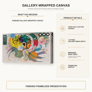 Wassily Kandinsky - Dominant Curve gallery wrap canvas construction and hanging details infographic