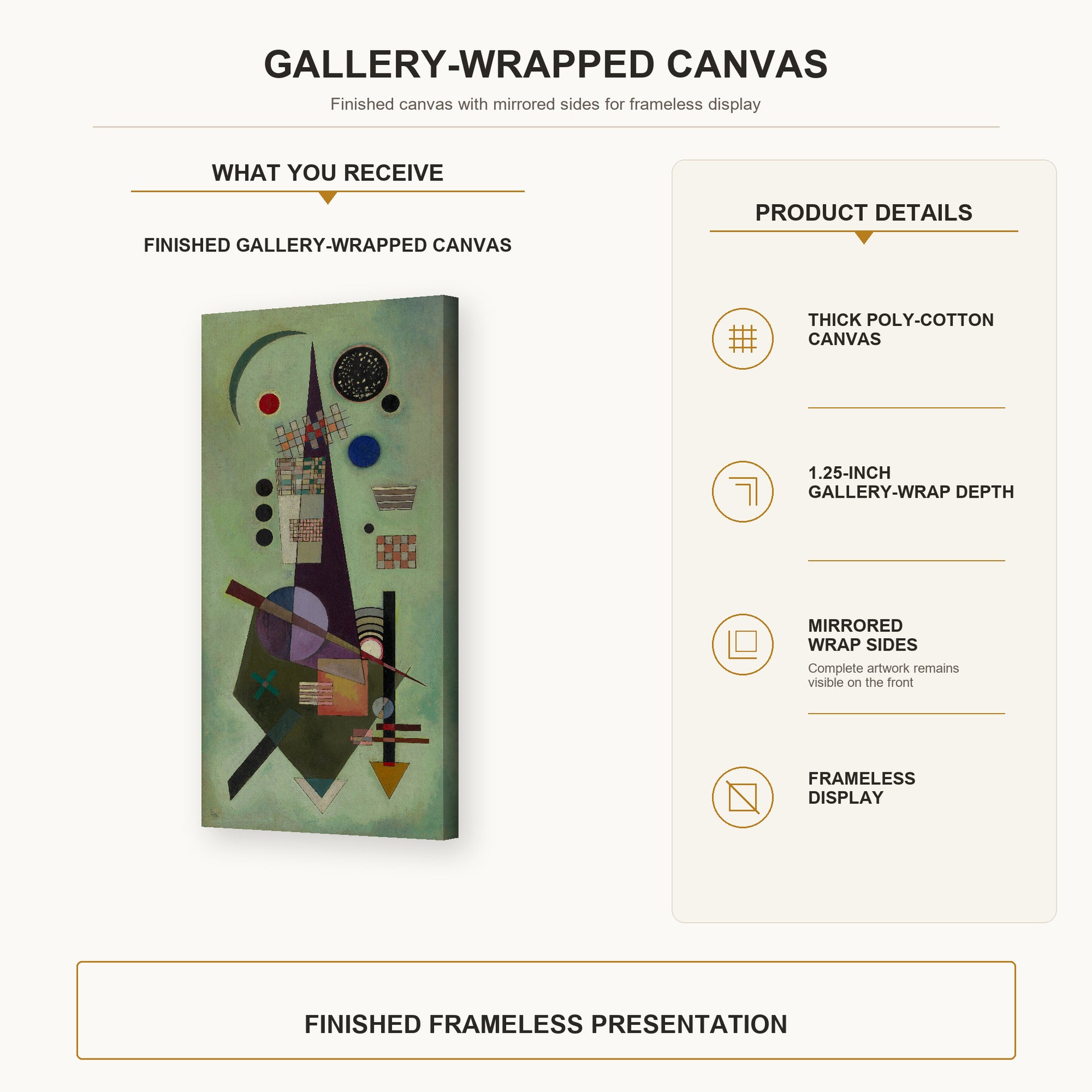 Wassily Kandinsky - Extended gallery wrap canvas construction and hanging details infographic
