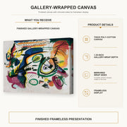 Wassily Kandinsky - Fragment I for Composition VI gallery wrap canvas construction and hanging details infographic