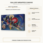 Wassily Kandinsky - Im Blau gallery wrap canvas construction and hanging details infographic