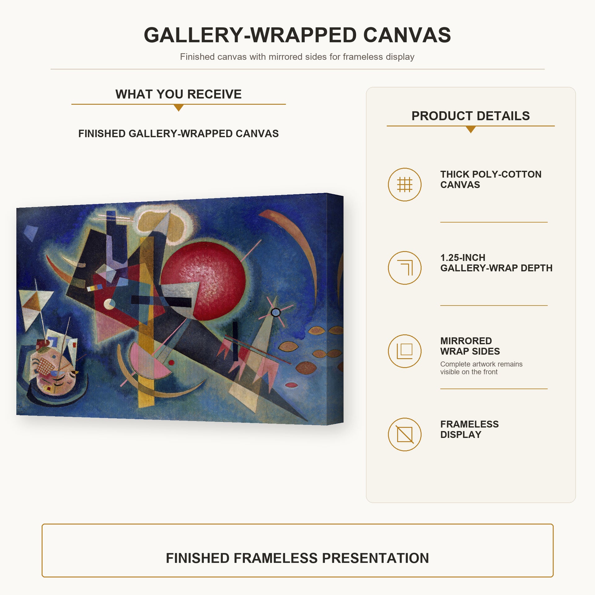 Wassily Kandinsky - Im Blau gallery wrap canvas construction and hanging details infographic