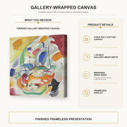 Wassily Kandinsky - Improvisation 31 (sea Battle) gallery wrap canvas construction and hanging details infographic