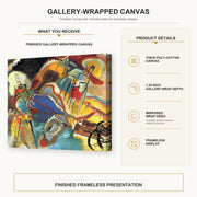 Wassily Kandinsky - Improvisation No. 30 (Cannons) gallery wrap canvas construction and hanging details infographic