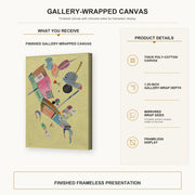 Wassily Kandinsky - Moderation gallery wrap canvas construction and hanging details infographic