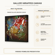 Wassily Kandinsky - Movement I gallery wrap canvas construction and hanging details infographic