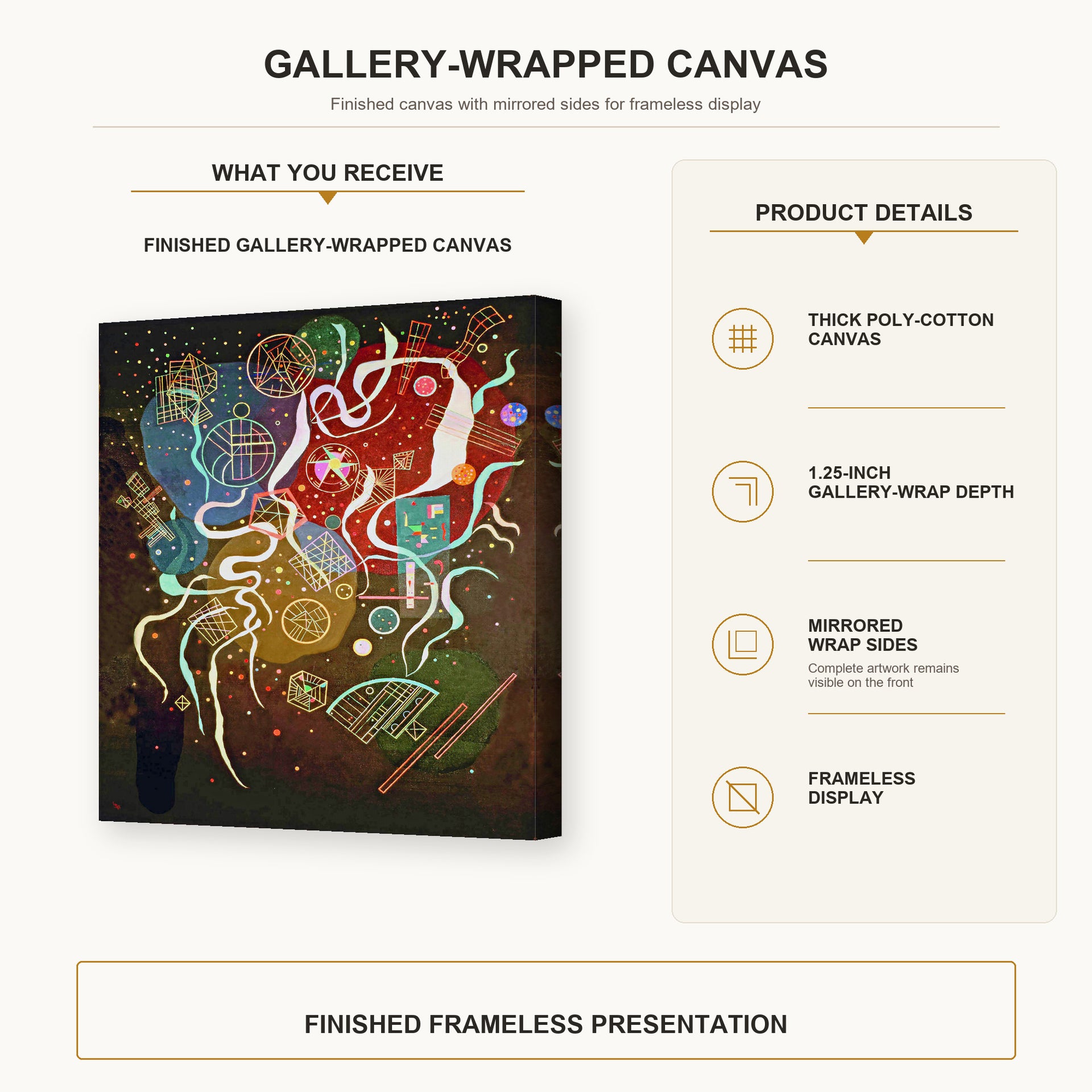 Wassily Kandinsky - Movement I gallery wrap canvas construction and hanging details infographic