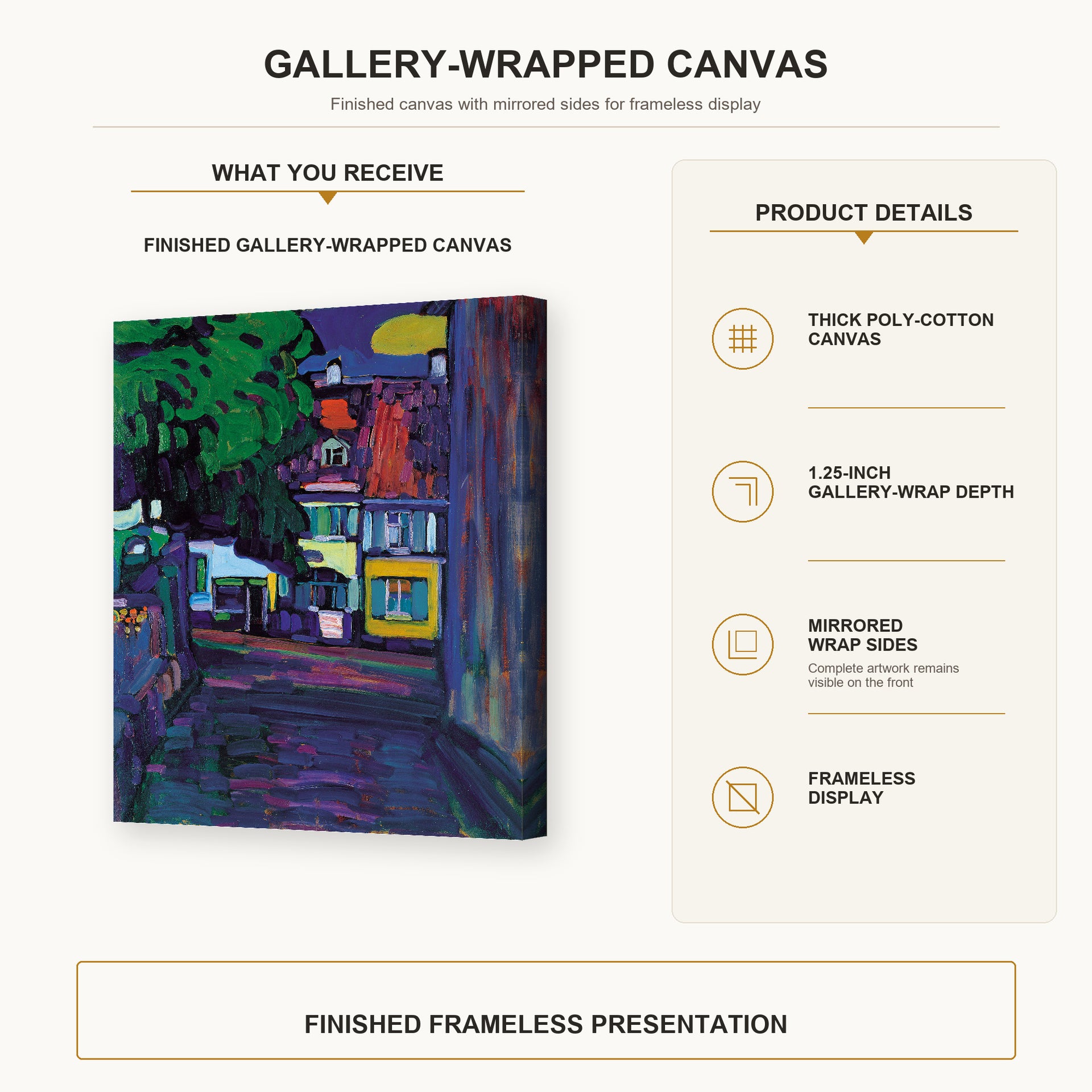 Wassily Kandinsky - Murnau, Houses in the Obermarkt gallery wrap canvas construction and hanging details infographic