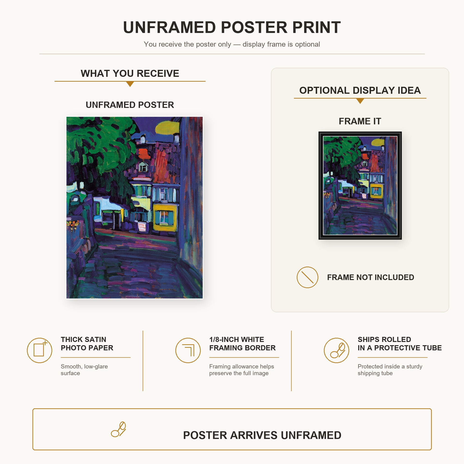 Wassily Kandinsky - Murnau, Houses in the Obermarkt poster print size comparison and framing display infographic
