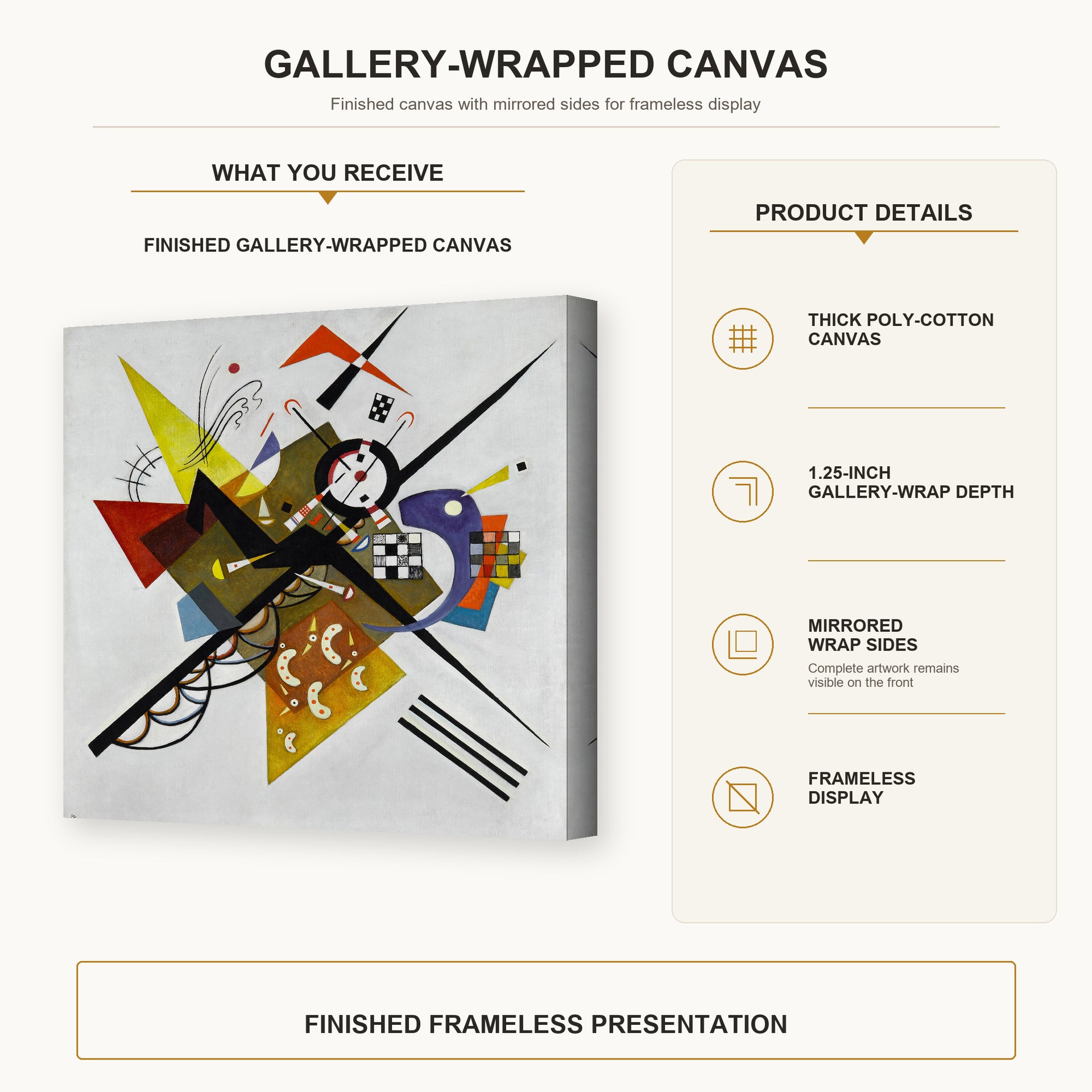 Wassily Kandinsky - On White II gallery wrap canvas construction and hanging details infographic