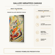 Wassily Kandinsky - Panel for Edwin R. Campbell No. 1 gallery wrap canvas construction and hanging details infographic