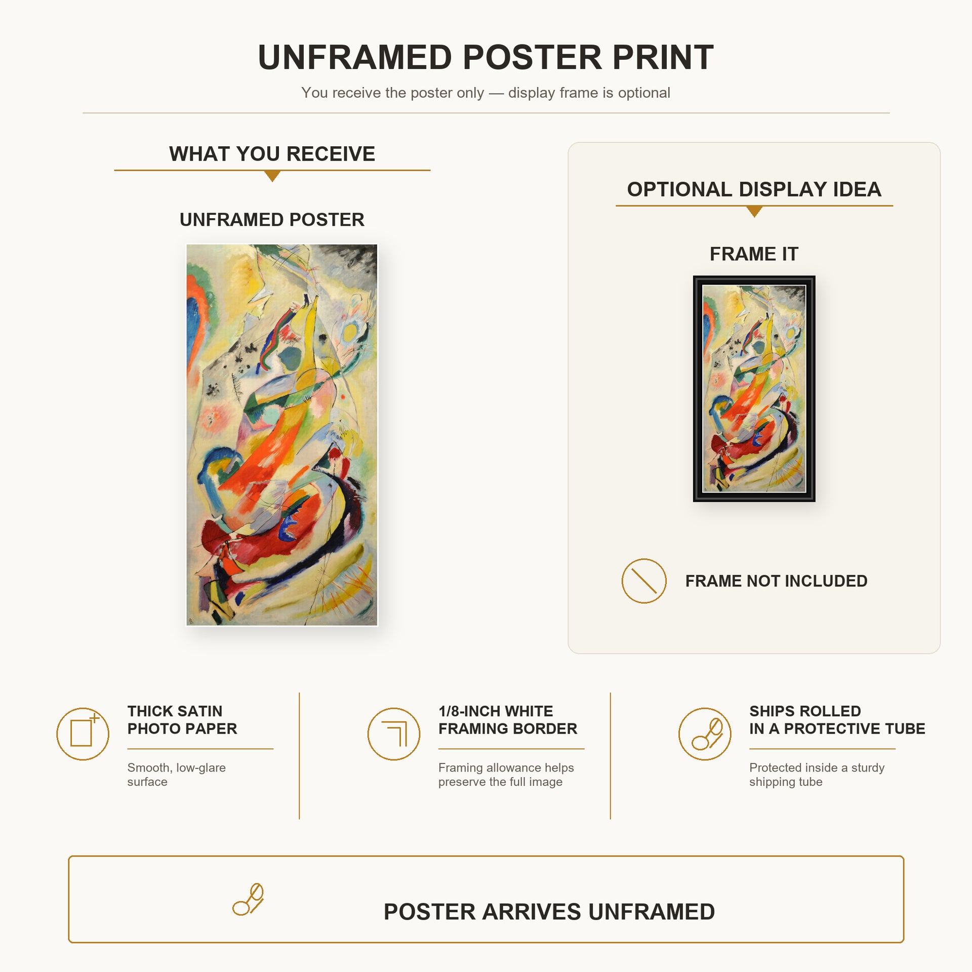 Wassily Kandinsky - Panel for Edwin R. Campbell No. 1 poster print size comparison and framing display infographic