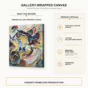 Wassily Kandinsky - Panel for Edwin R. Campbell No. 2 gallery wrap canvas construction and hanging details infographic