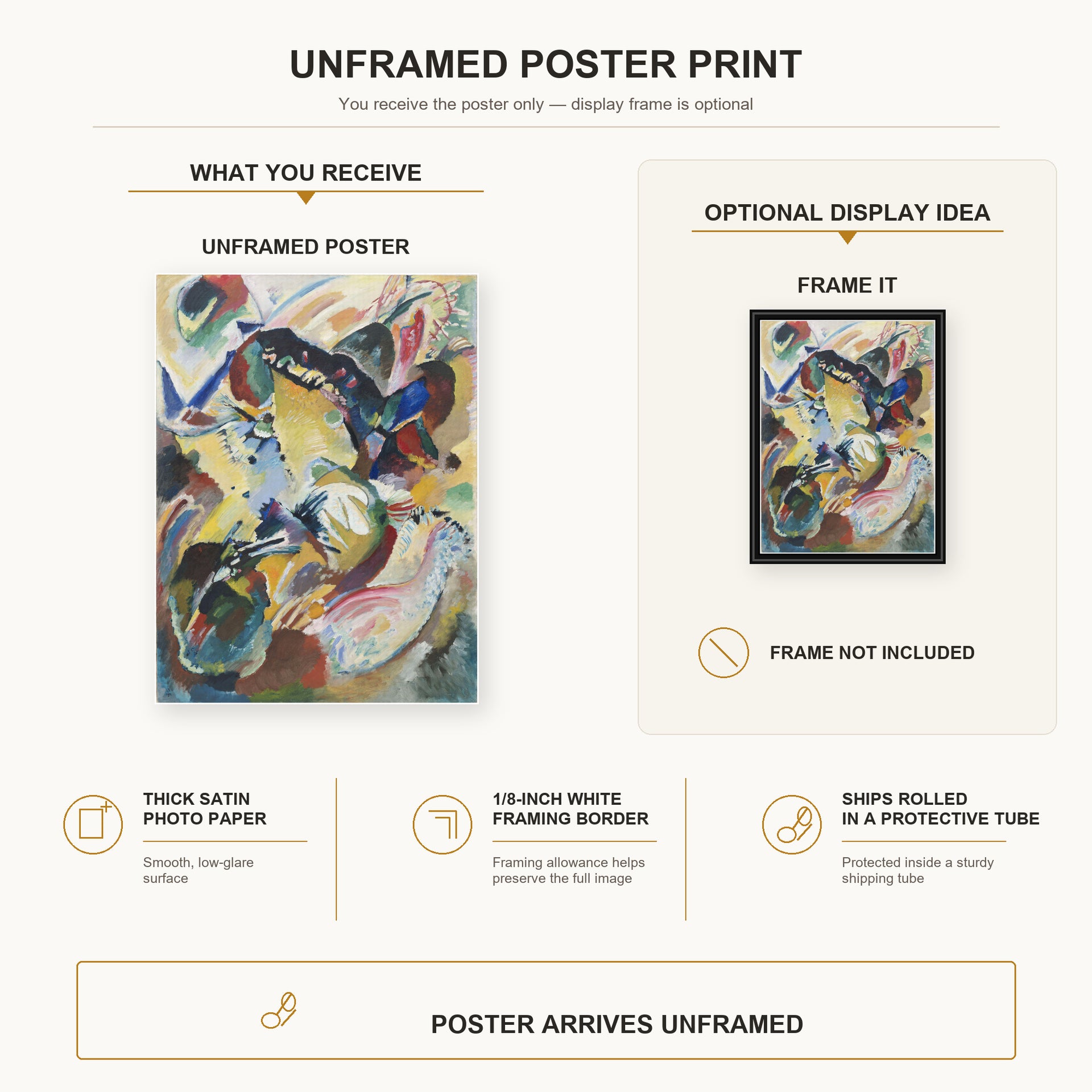 Wassily Kandinsky - Panel for Edwin R. Campbell No. 2 poster print size comparison and framing display infographic