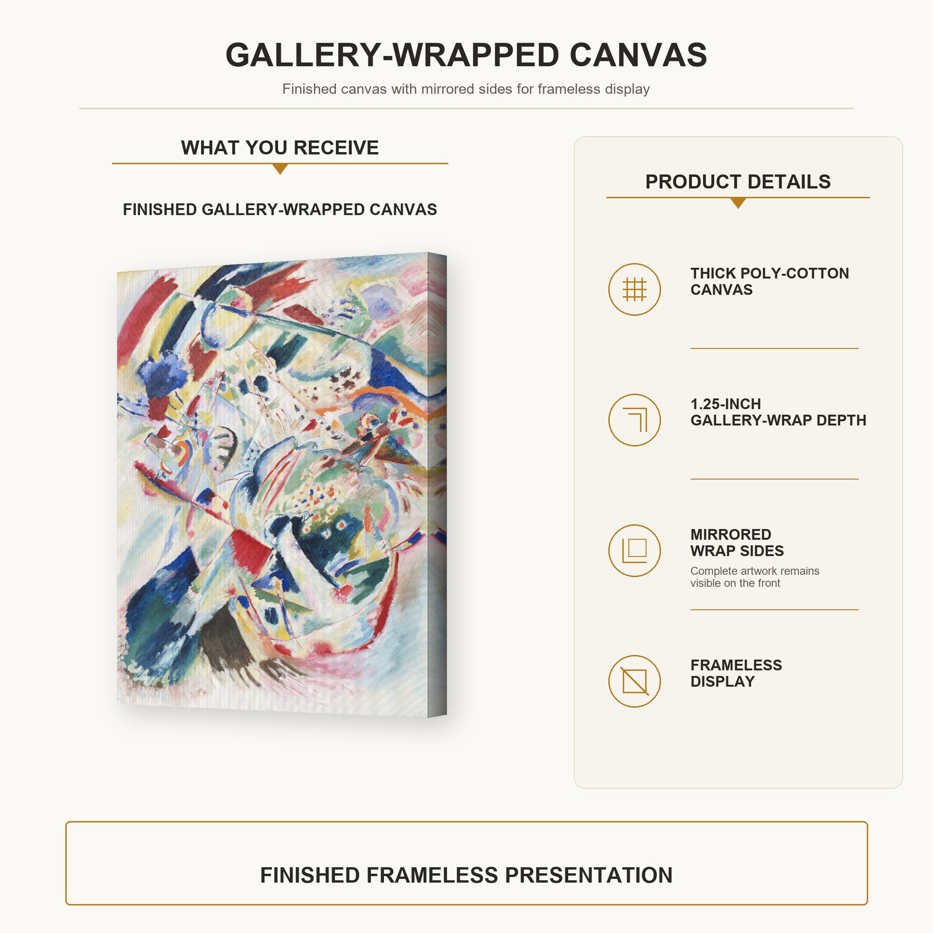 Wassily Kandinsky - Panel for Edwin R. Campbell No. 4 gallery wrap canvas construction and hanging details infographic