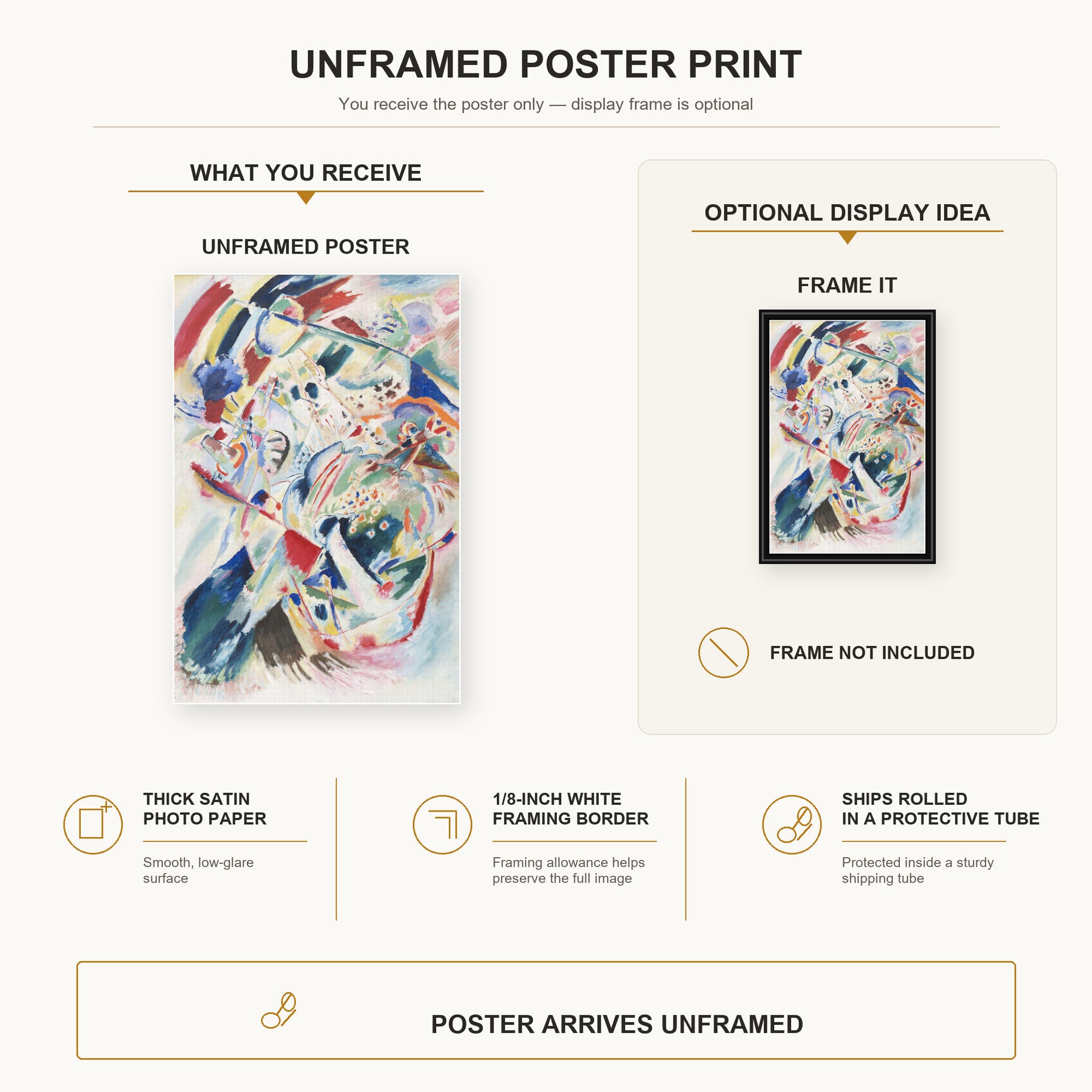 Wassily Kandinsky - Panel for Edwin R. Campbell No. 4 poster print size comparison and framing display infographic
