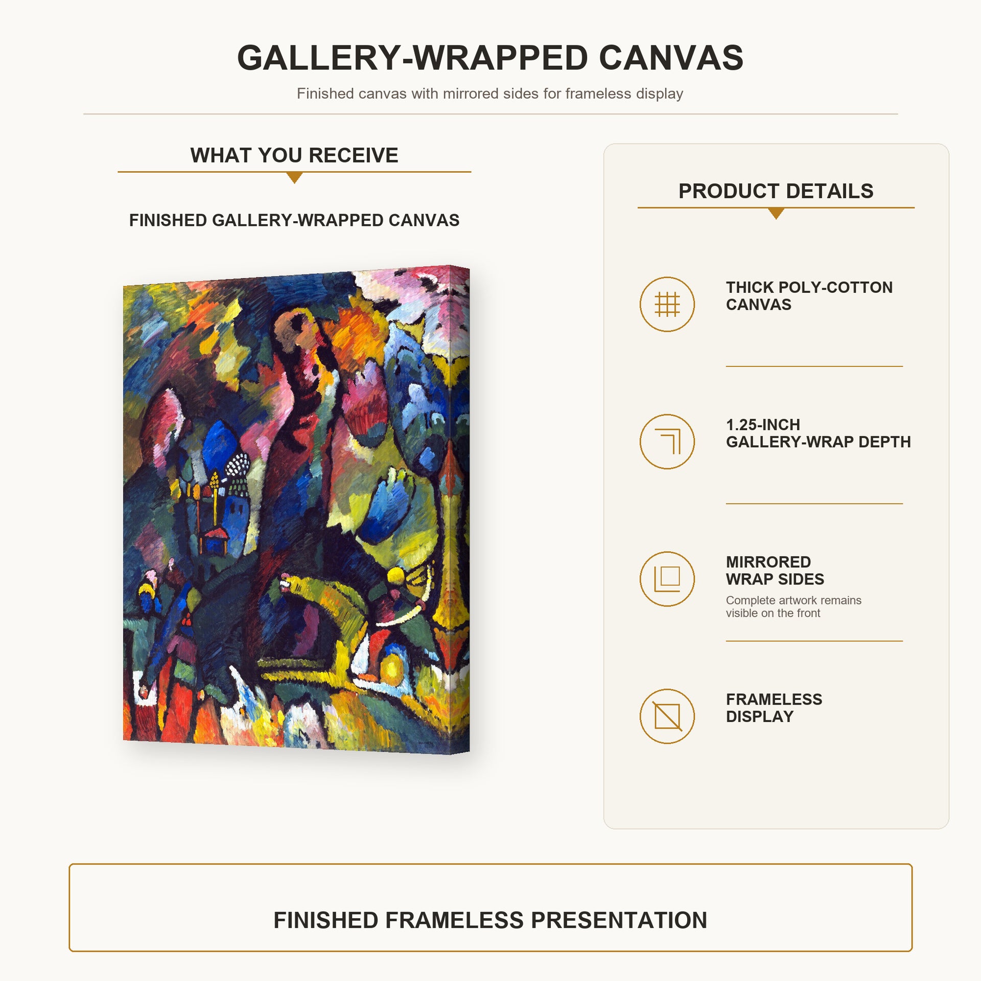Wassily Kandinsky - Picture with an Archer gallery wrap canvas construction and hanging details infographic