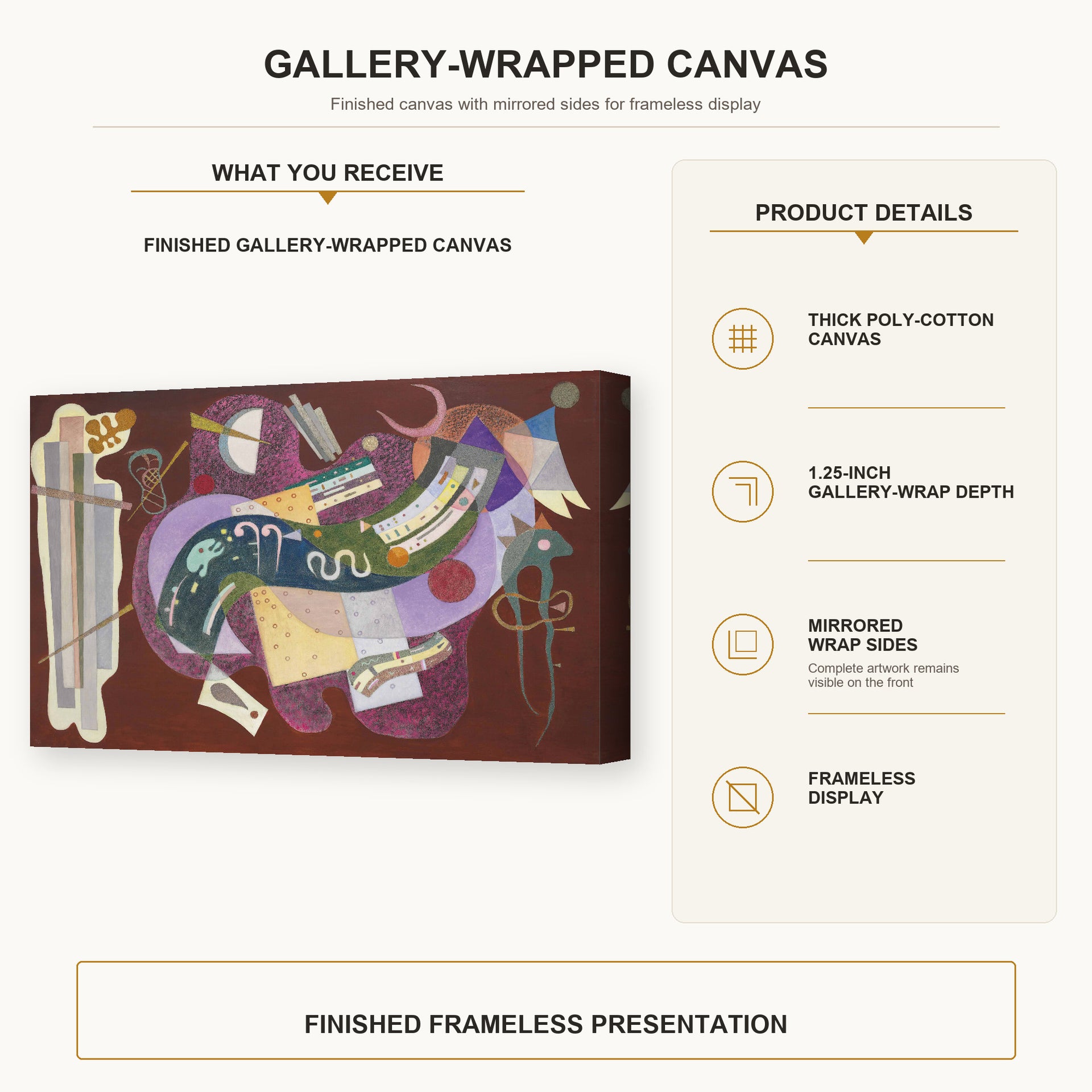 Wassily Kandinsky - Rigide Et Courbe gallery wrap canvas construction and hanging details infographic