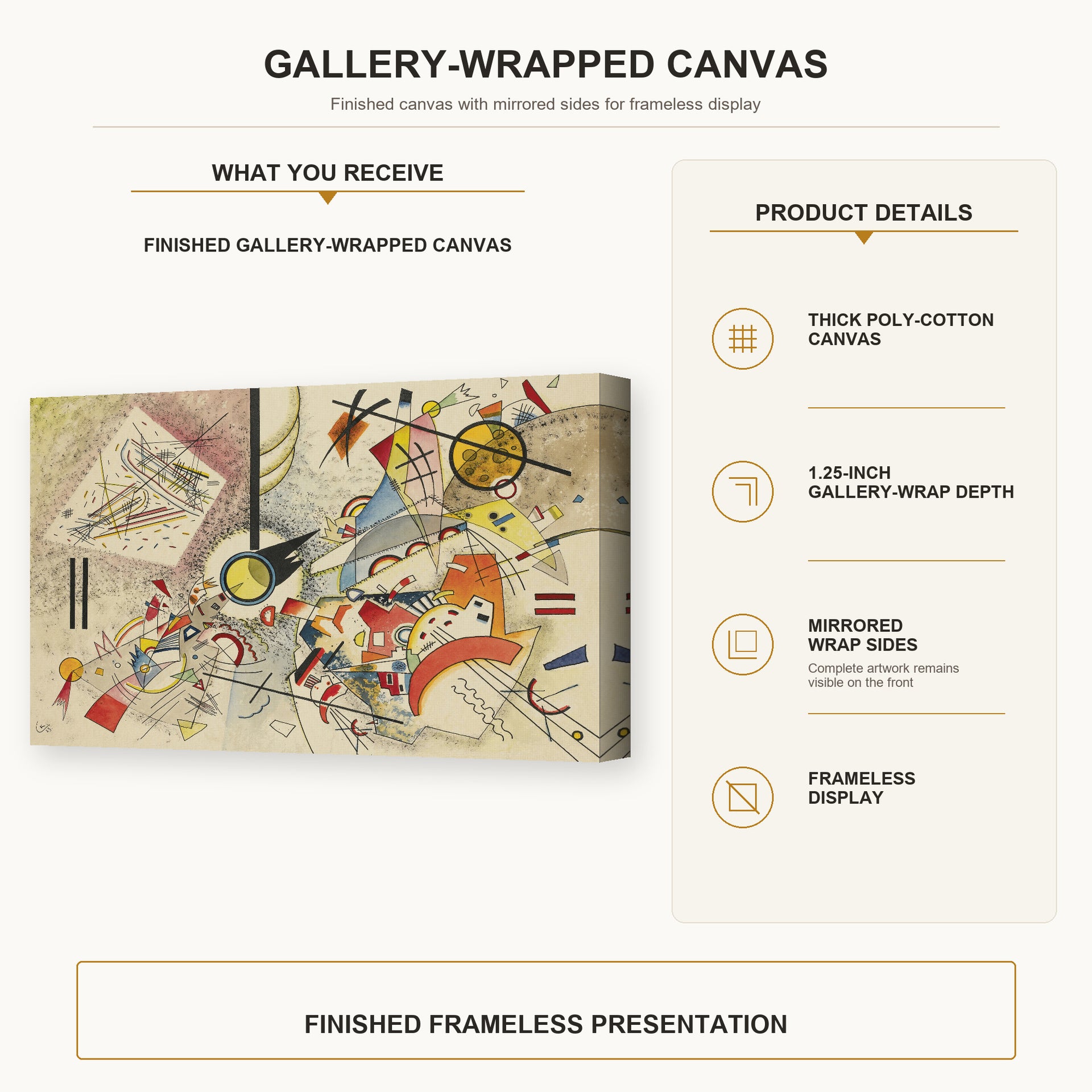 Wassily Kandinsky - Sans Titre gallery wrap canvas construction and hanging details infographic