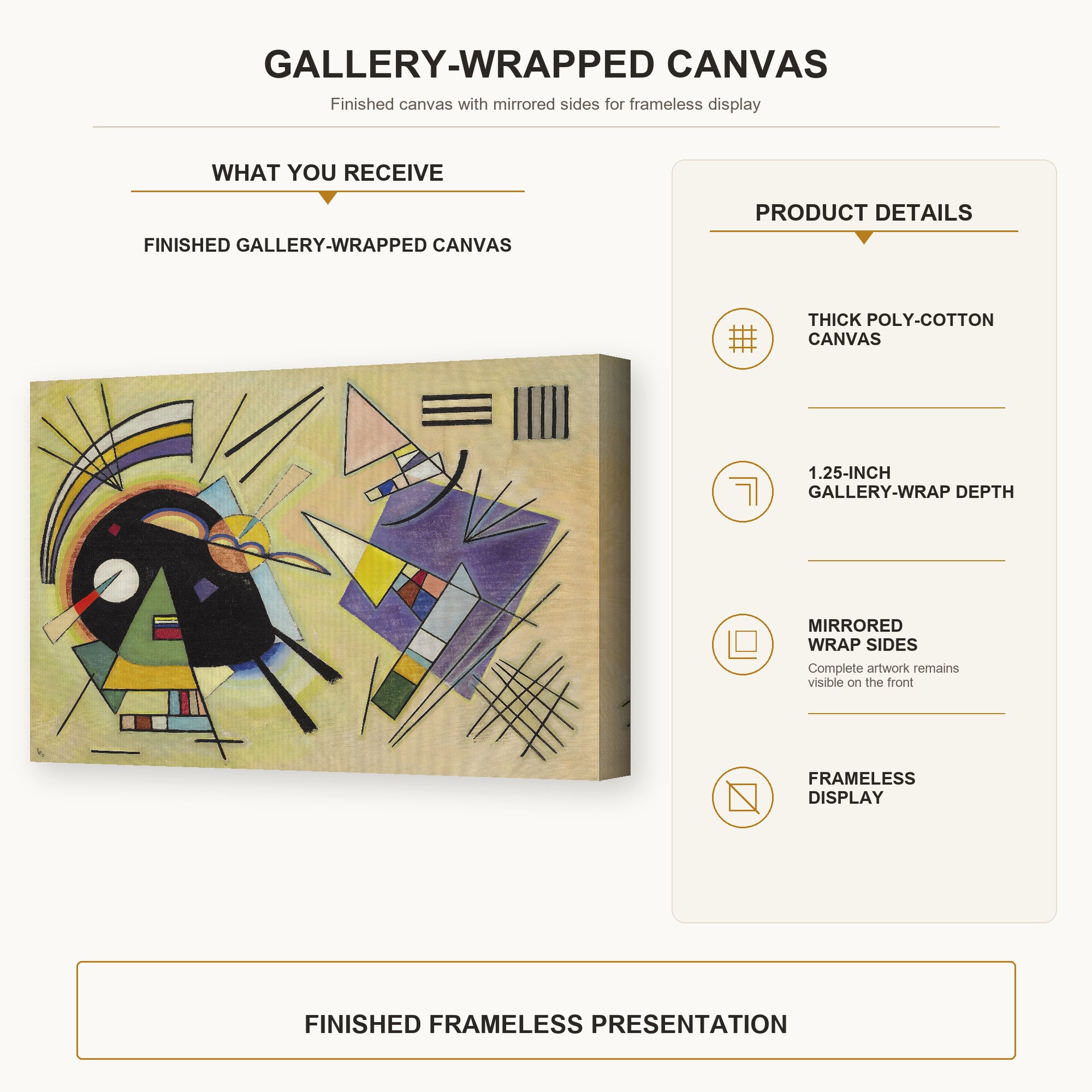 Wassily Kandinsky - Schwarz Ind Violett gallery wrap canvas construction and hanging details infographic