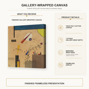 Wassily Kandinsky - Spritze (Spray) gallery wrap canvas construction and hanging details infographic
