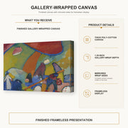 Wassily Kandinsky - Strandenze gallery wrap canvas construction and hanging details infographic